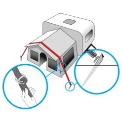 Brunner Stabilizer Kit - Zelterweiterung -Angebote Trekking Ruf Store brunner stabilizer kit zelterweiterung detail 6