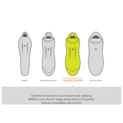 Nemo Forte Mens 35 - Kunstfaserschlafsack -Angebote Trekking Ruf Store nemo forte mens 35 kunstfaserschlafsack detail 8