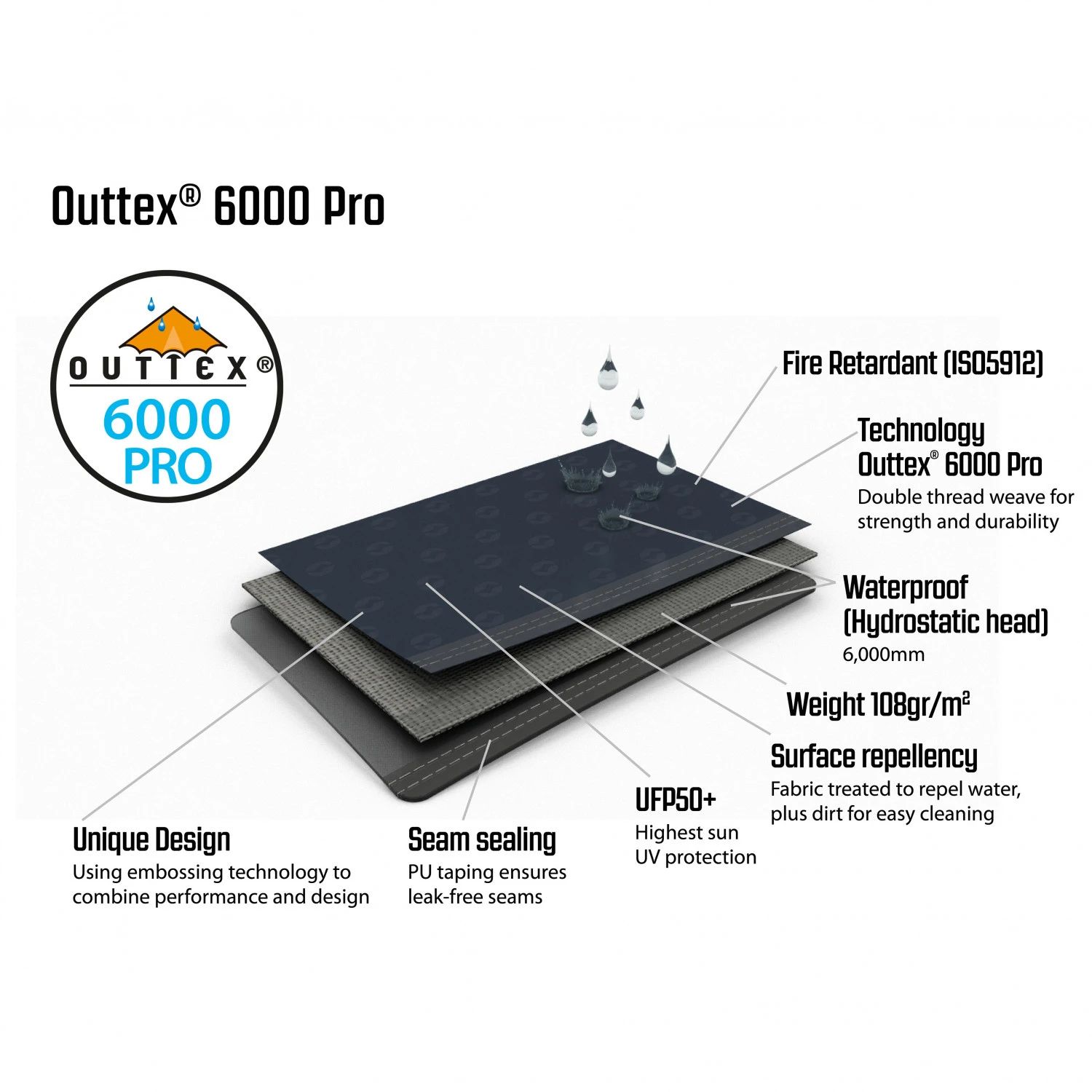 Outwell Nevada 5PE - 5-6 Personen Zelt 7 Outwell Nevada 5PE - 5-6 Personen Zelt – Bild 7