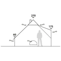 Robens Klondike - Gruppenzelt -Angebote Trekking Ruf Store robens klondike gruppenzelt detail 4
